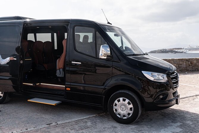 24-hour Point-Point Mykonos Airport and Port Transfers Service - How Long the Ride Usually Takes (10–45 Minutes) and Planning Buffer Time