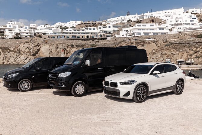 24-hour Point-Point Mykonos Airport and Port Transfers Service - Price and Group Discounts: Is $29.57 a Good Deal?