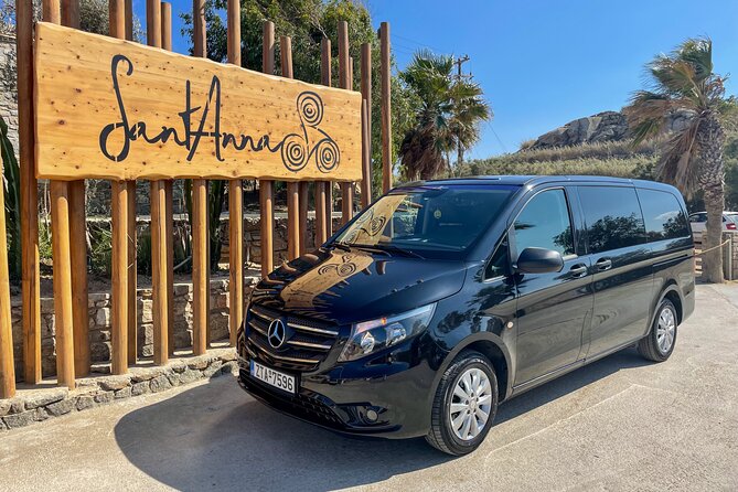 4 Hour Private Island Tour in Mykonos - Mykonos in a day - Key things to know before you go