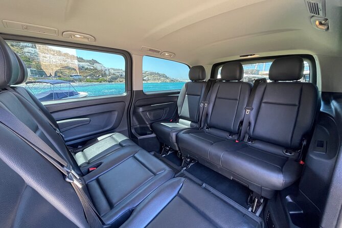 4 Hour Private Island Tour in Mykonos - Mykonos in a day - First pass through Mykonos Town: why you drive it before you stop