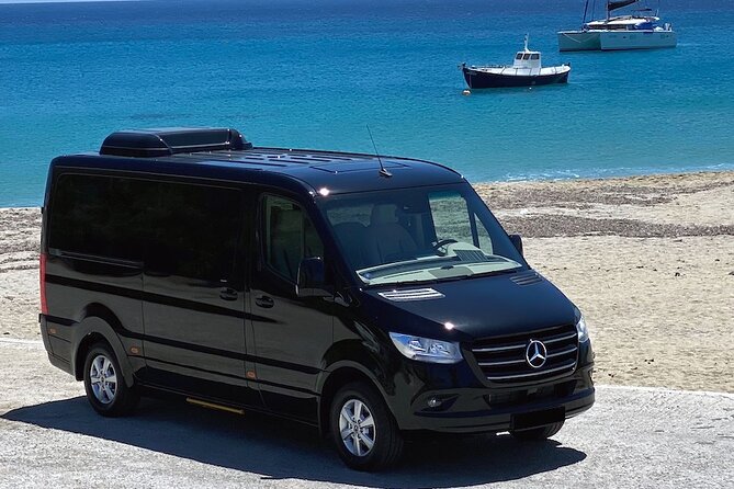Half Day Private Tour in Mykonos Island with Local Experts - Price and Logistics: What You’re Really Paying For
