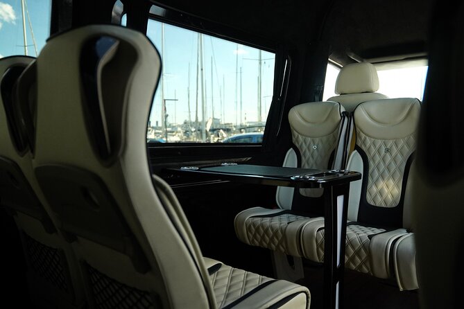 Mykonos Aiport - Port Tranfer to Your Hotel or Villa - The Ride From Airport or Cruise Port: Fast, Comfortable, and Built for Groups