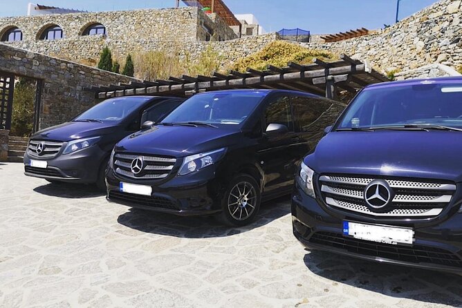 Mykonos island Private Tour with Pick-up Included - Why this private Mykonos route feels smarter than a beach-bus day