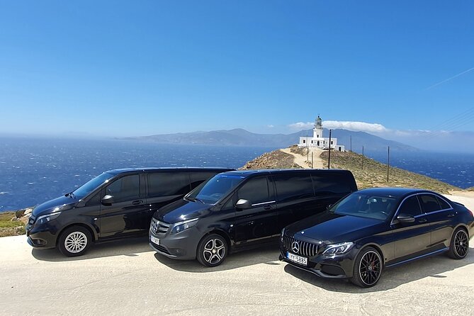 Mykonos Private Island Tour - Panormos, Agios Sostis/Marmaronisi, and Ftelia: Coast Drives That Still Feel Personal