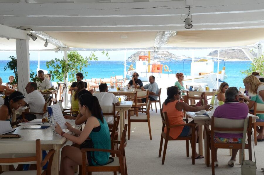 Mykonos: South Coast Cruise - Coming Back to Ornos, With a Platis Yialos Disembark Option